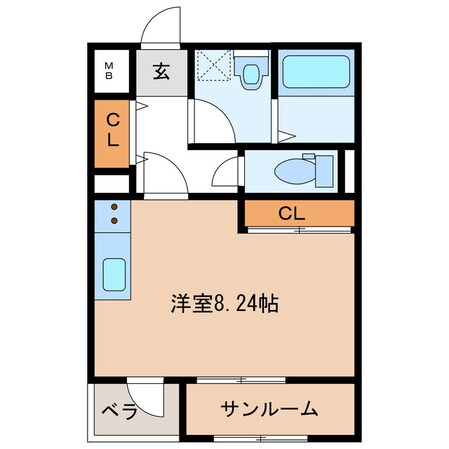 ＳＬＩＦＥ岐阜ＭＯＴＯＺＵＭＩの物件間取画像